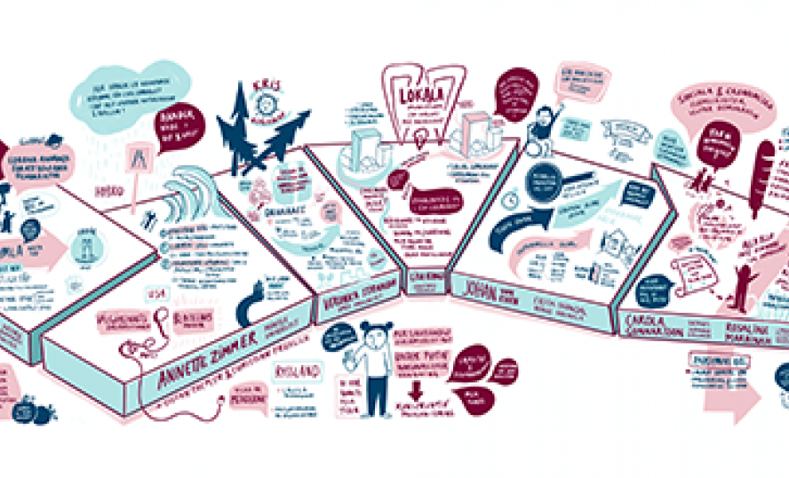 Illustration över innehållet på Kunskapskonferensen 2020.