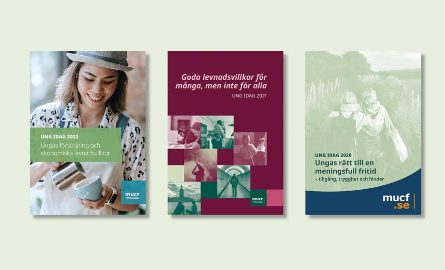 Collage av framsidorna på de senaste tre rapporterna i serien UNG IDAG