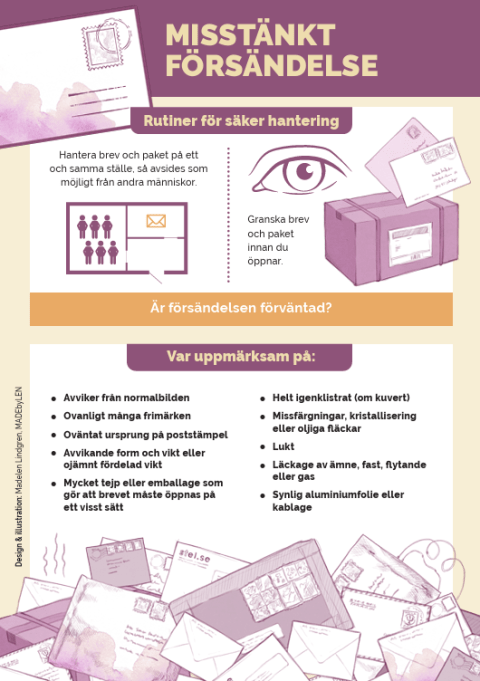 misstänkförsändelse_stående