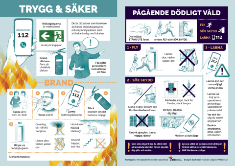 Tryggochsäker_liggandeformat