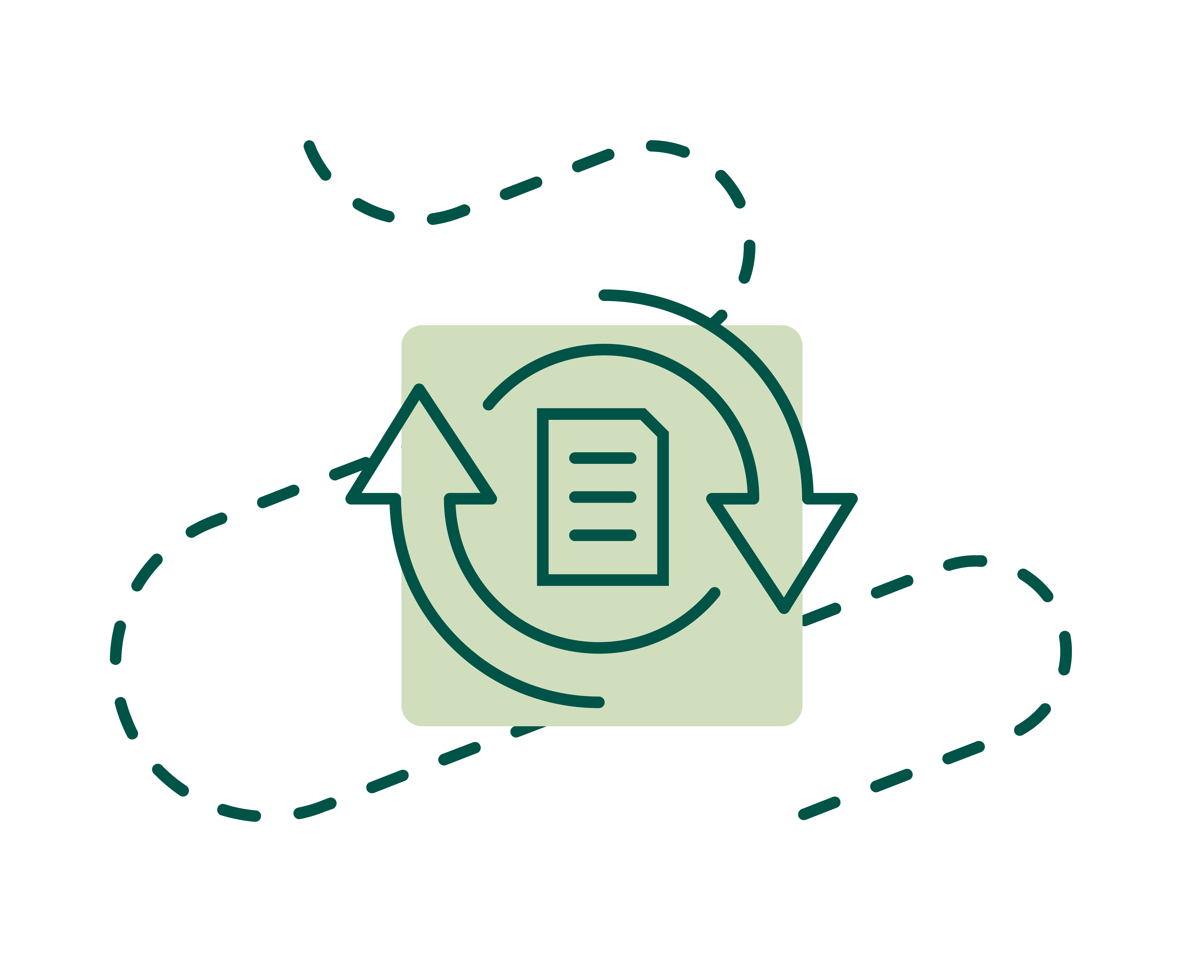 Efter ansökan Projektresan