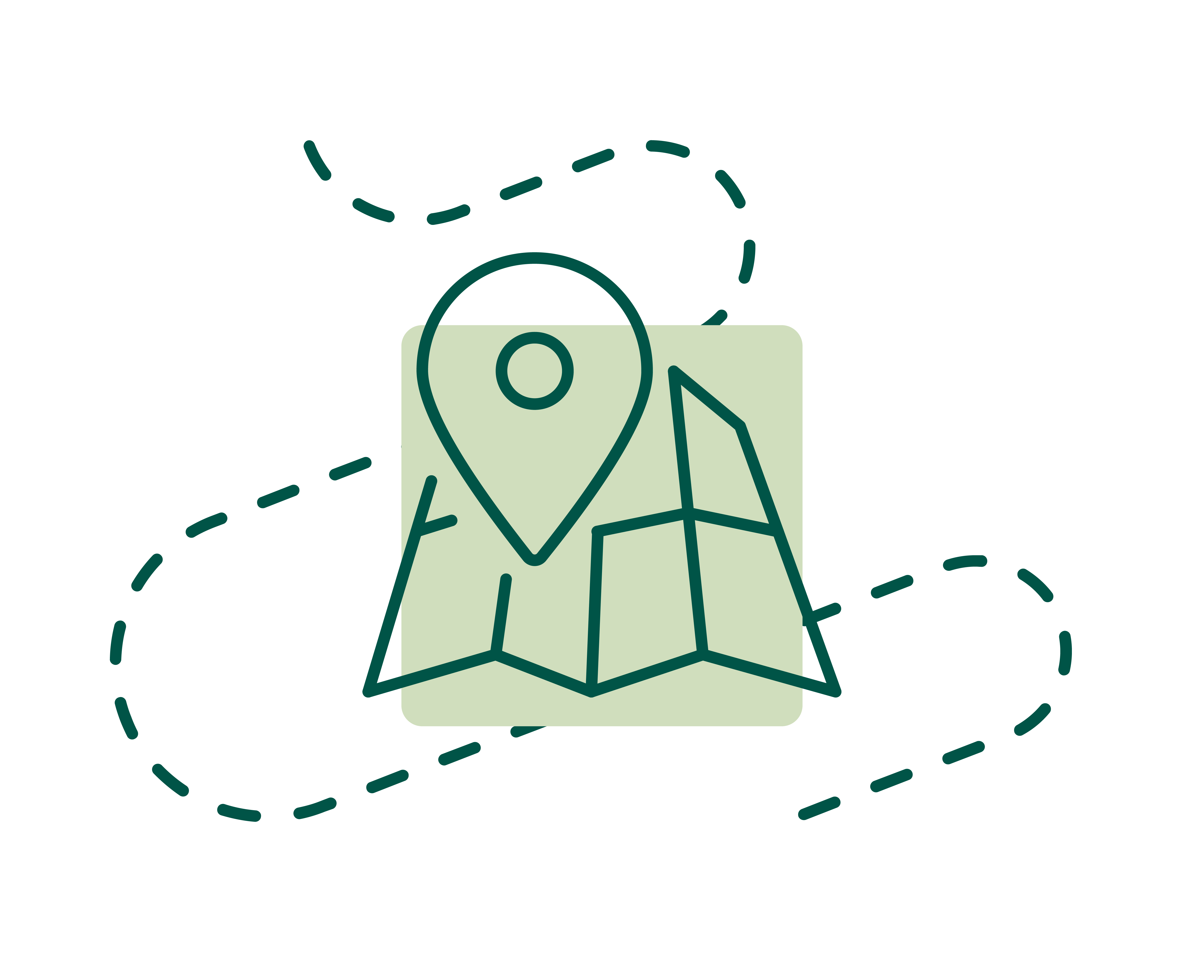 Under projektet Projektresan